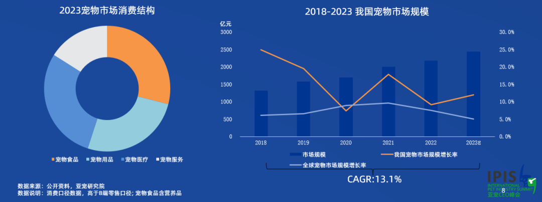 寵物追蹤｜斯沃德科技助力人寵和諧，用科技賦能寵物戶外安全！