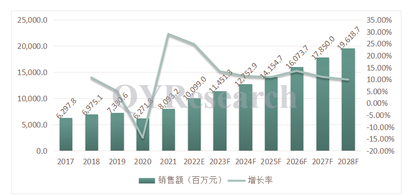 立足全球動(dòng)態(tài)物聯(lián)，斯沃德智能定位設(shè)備助力萬(wàn)物互聯(lián)！