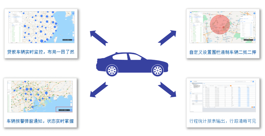 如何利用GPS定位器才能完成高效追車？