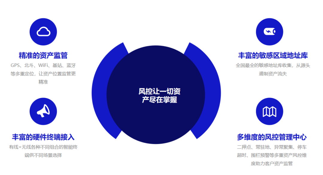 IEAE廣州電子展定檔！斯沃德向您發(fā)出這封智慧物聯(lián)感知萬物的邀請函